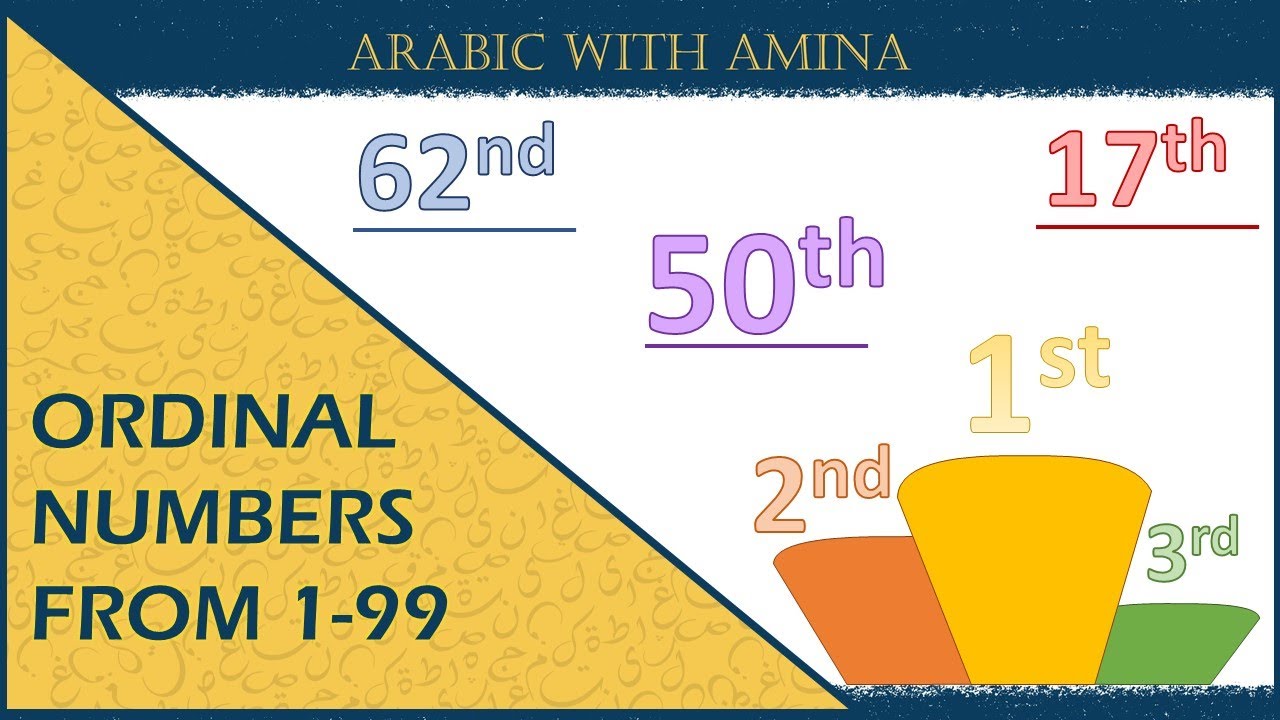 How to Say First, Second, Third, and More! | Arabic&nbsp;Ordinal&nbsp;Numbers