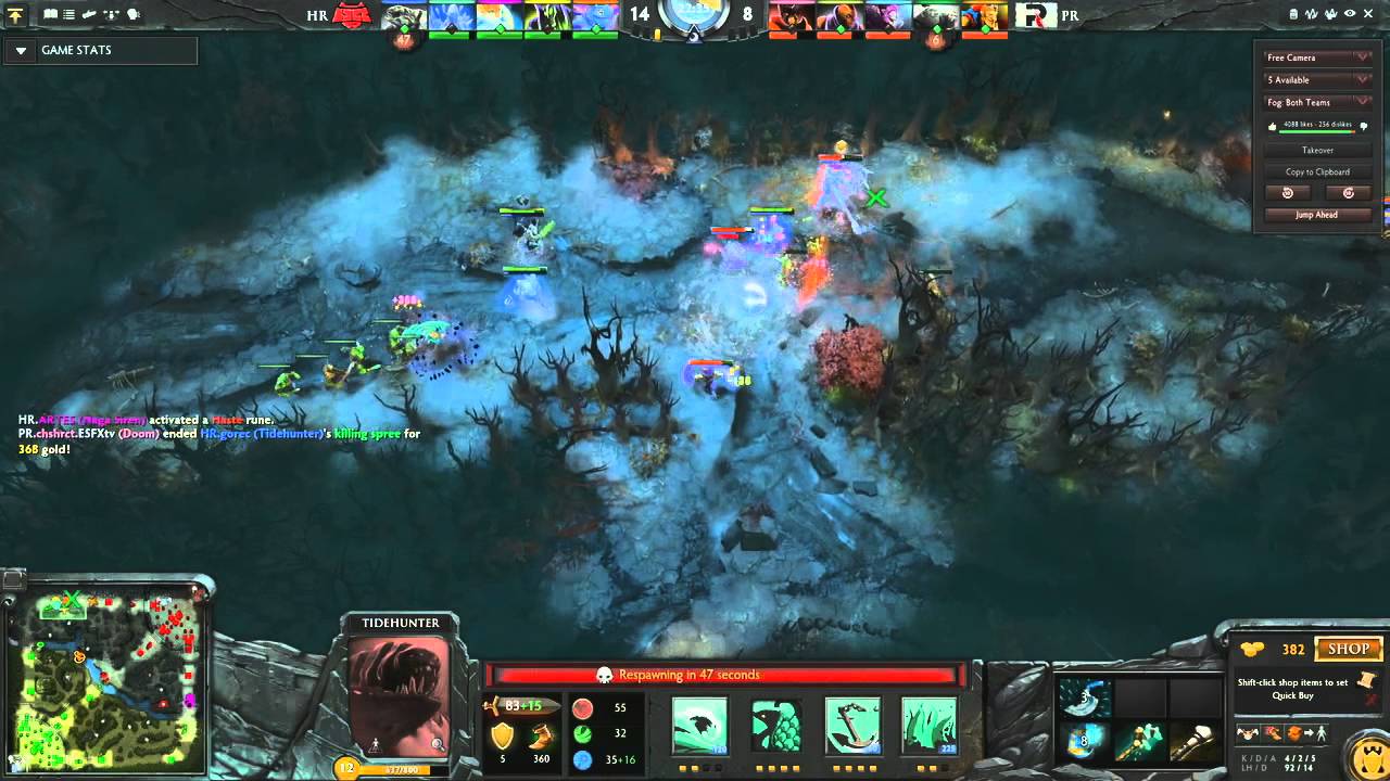 HellRaisers Team Profiling @DotaCapitalist