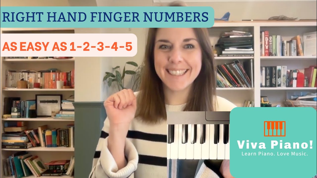 Start here: Right hand finger numbers and play your first song