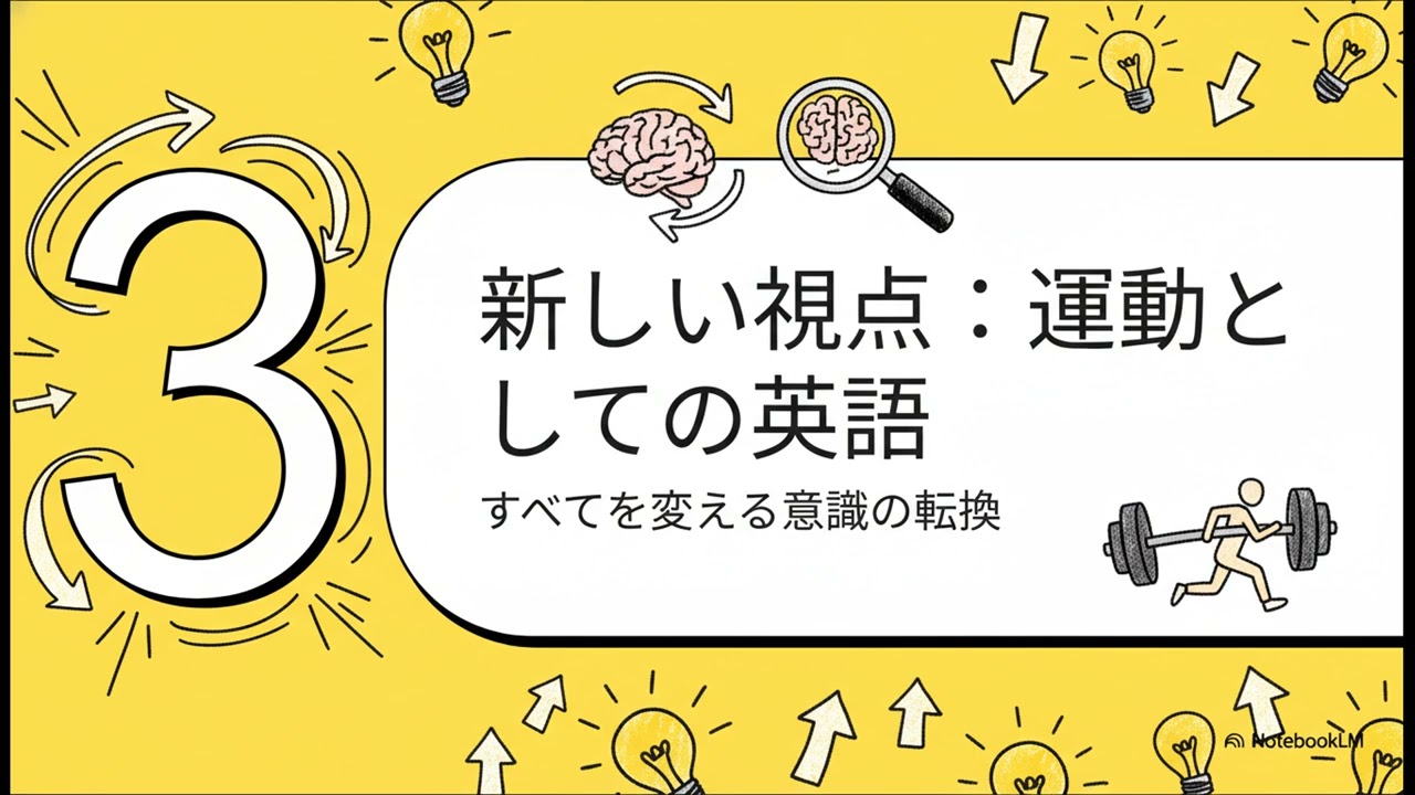 英語スピーキングの壁を打ち破る