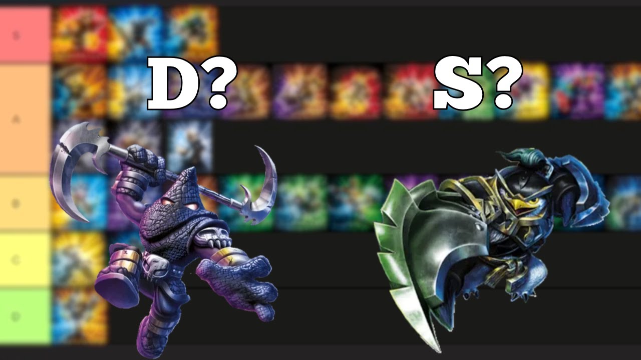 Ranking EVERY Skylander from Imaginators Based on My Opinion