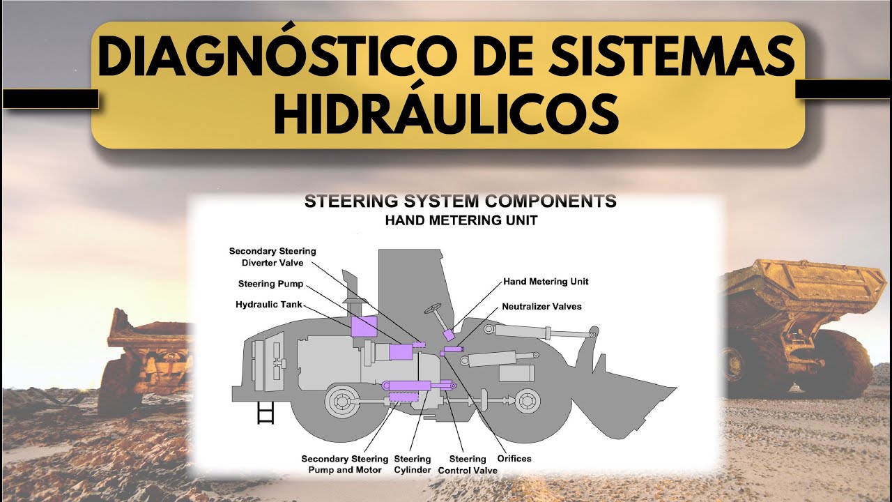 Diagnóstico de Sistemas Hidráulicos - Especialización