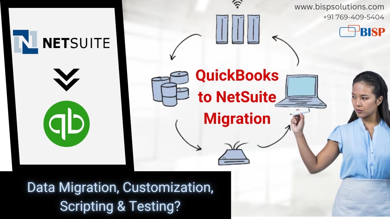 QuickBooks  to  NetSuite Migration: Guide to Data Transfer, Customization, Scripting, and Testing