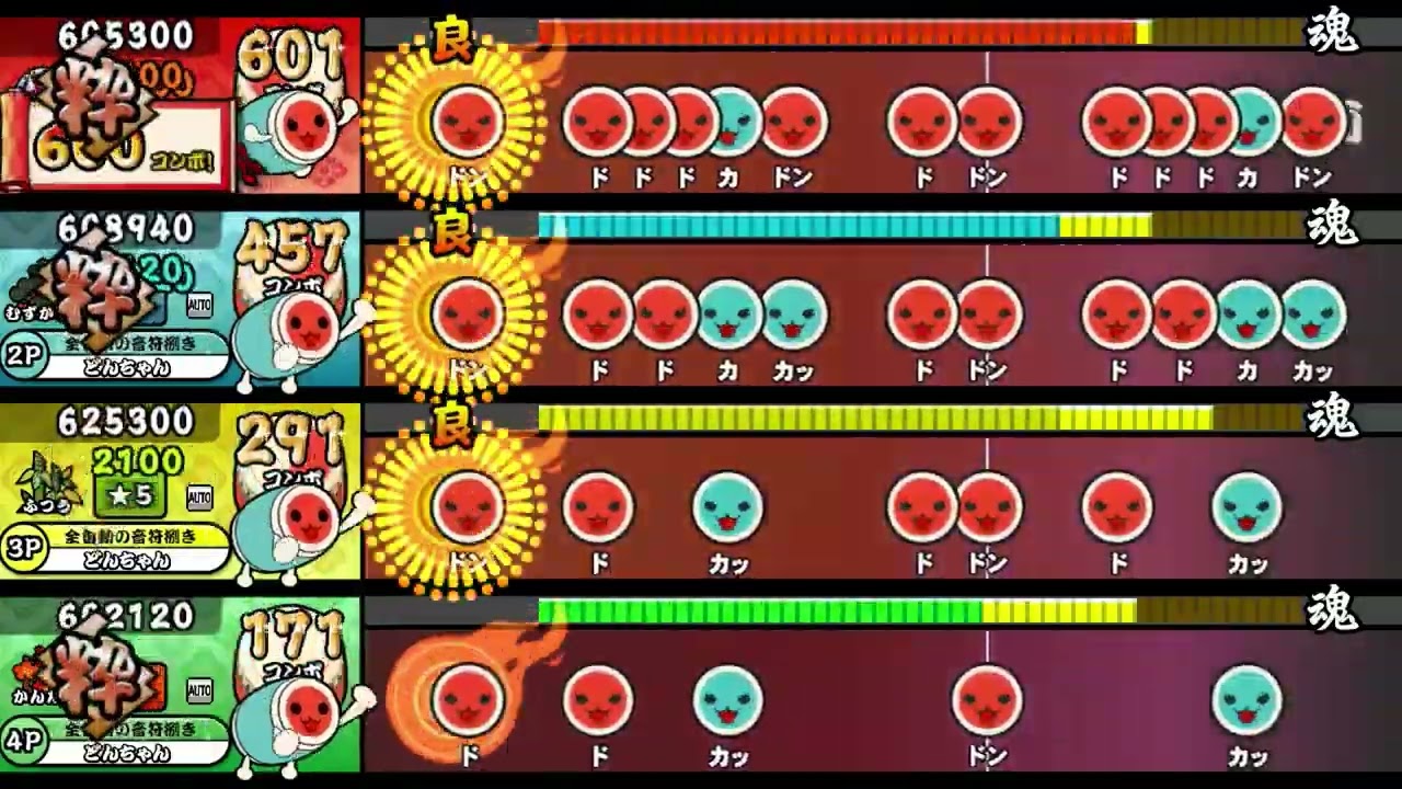【OpenTaiko】KAGEKIYO (裏譜面)【全難易度同時再生】