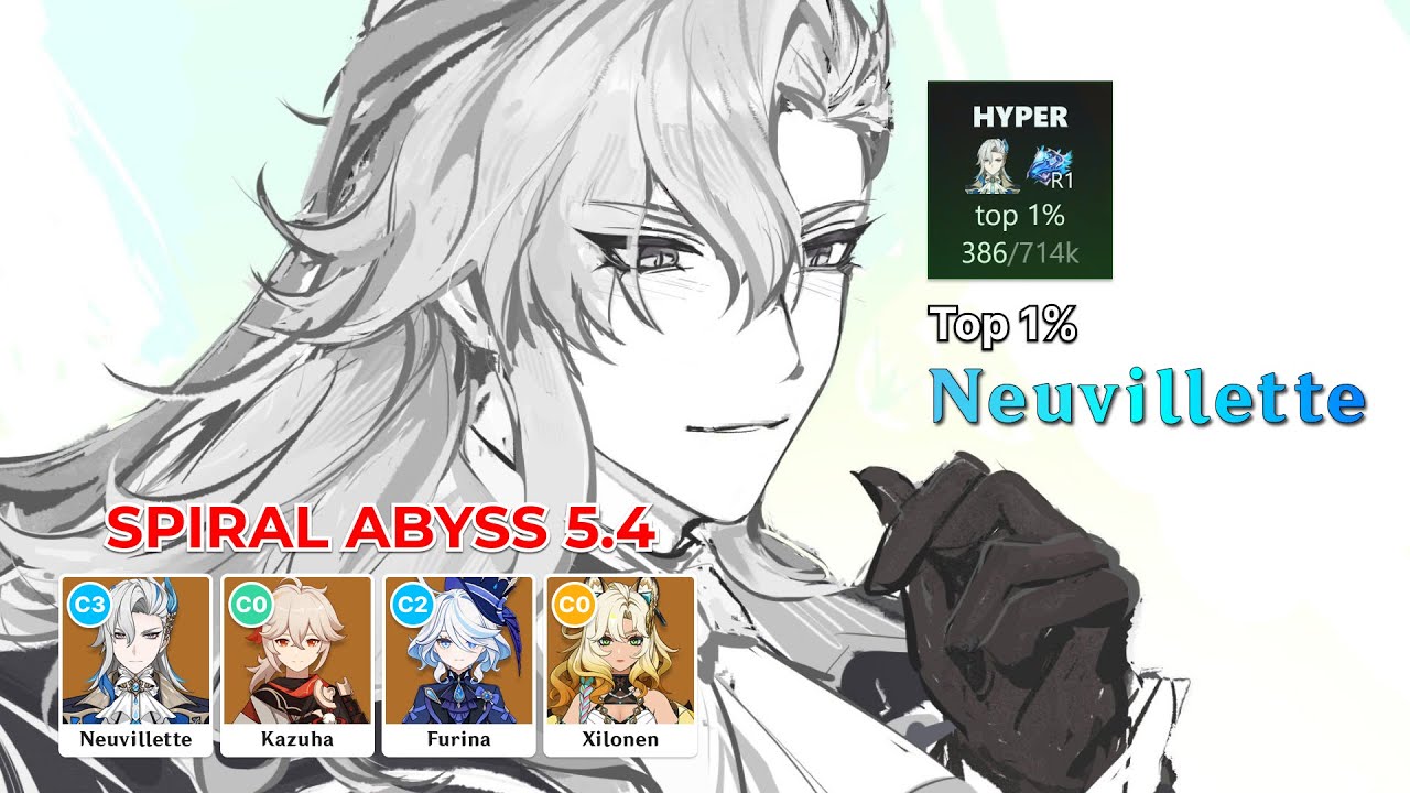 Top 1% Neuvillette vs Spiral Abyss 5.4 [Genshin Impact]
