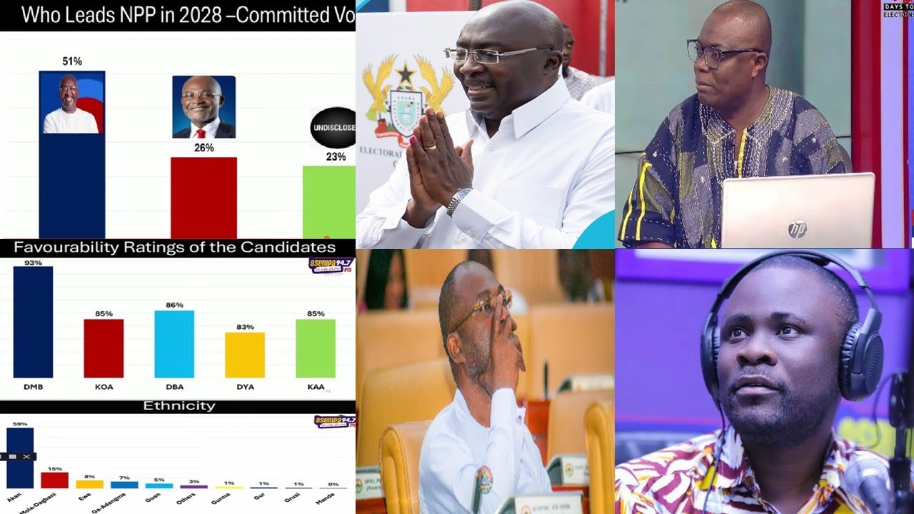 OB Sh0cks-The Margin Is Too Huge As Musa Dankwa Release Last Minute...