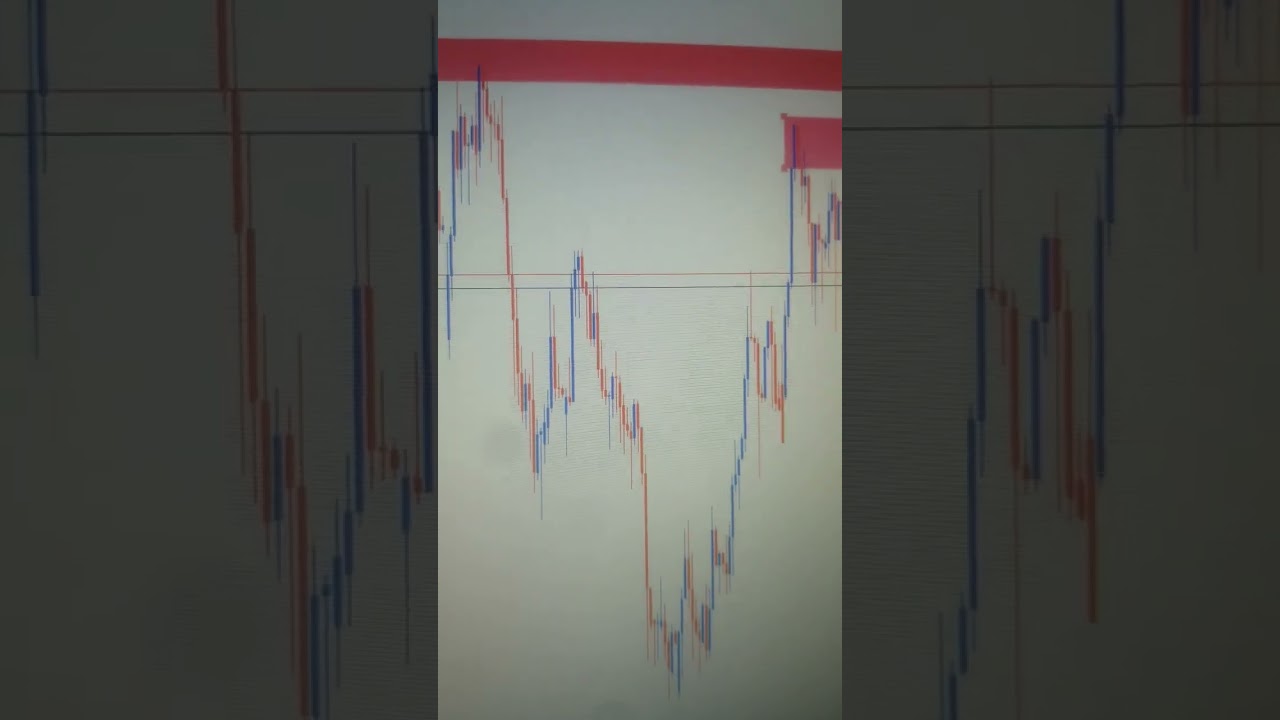USDZAR