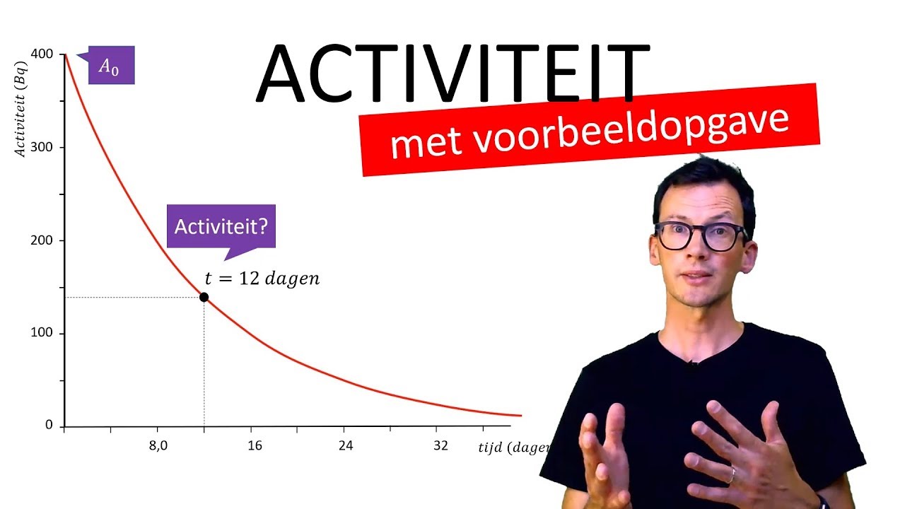 Natuurkunde uitleg RADIOACTIVITEIT