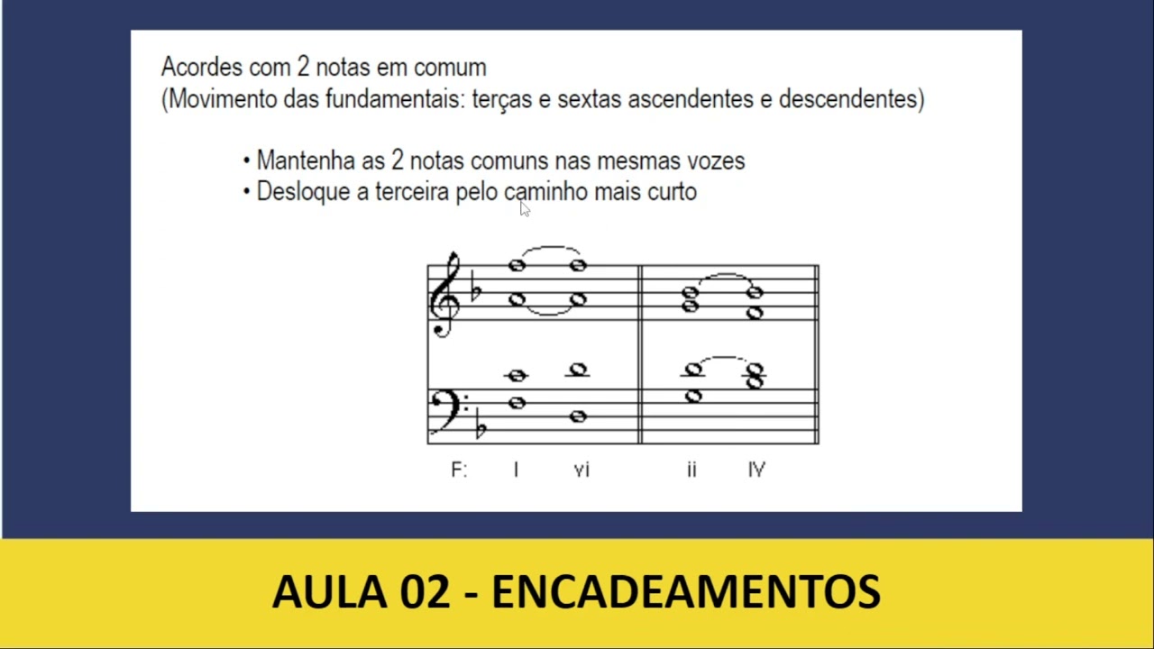 HARMONIA TONAL - AULA 2 - ENCADEAMENTO DE ACORDES COM FUNDAMENTAIS DUPLICADAS