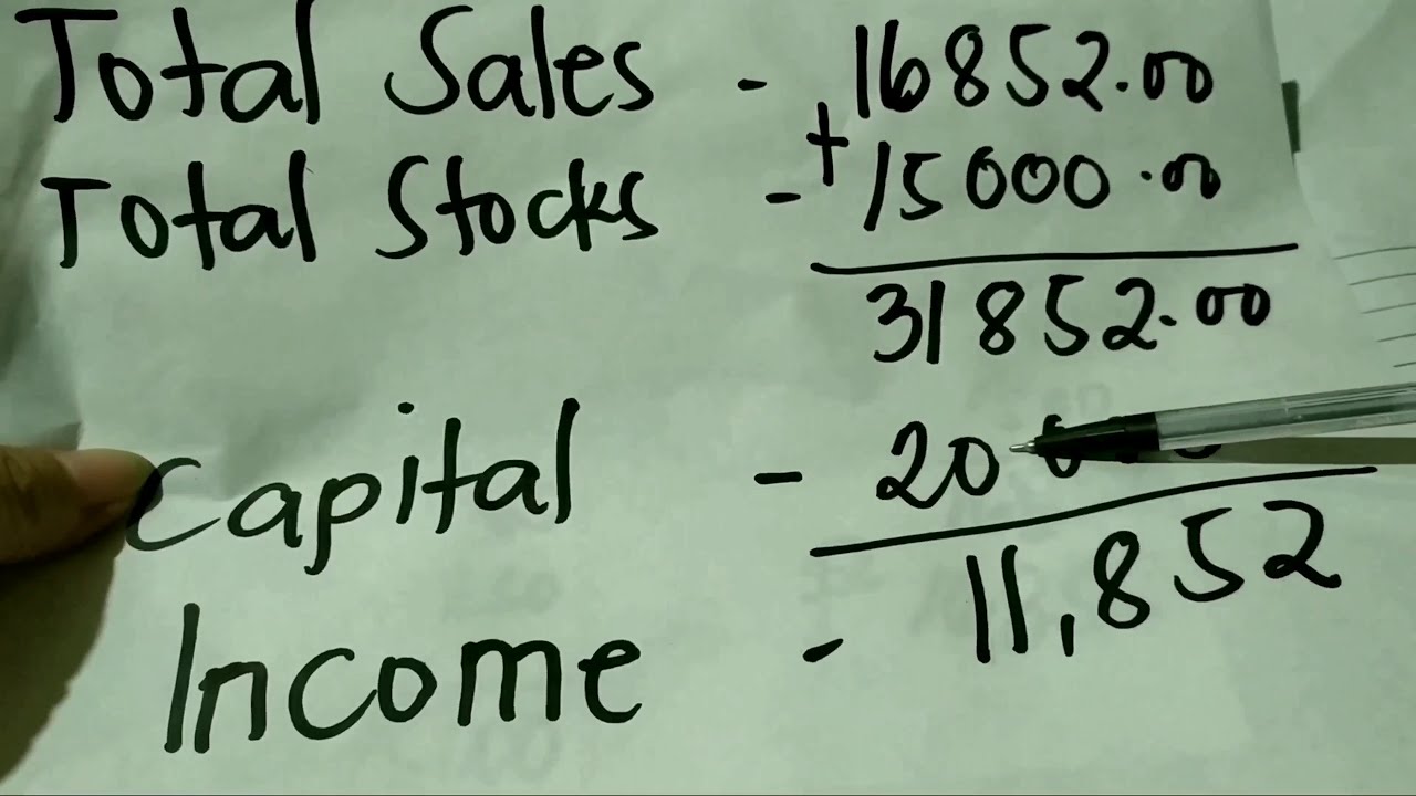 Negosyo Tips: How to Do Inventory | The Easiest Way | Sari-sari Store #negosyotips #indaygargar