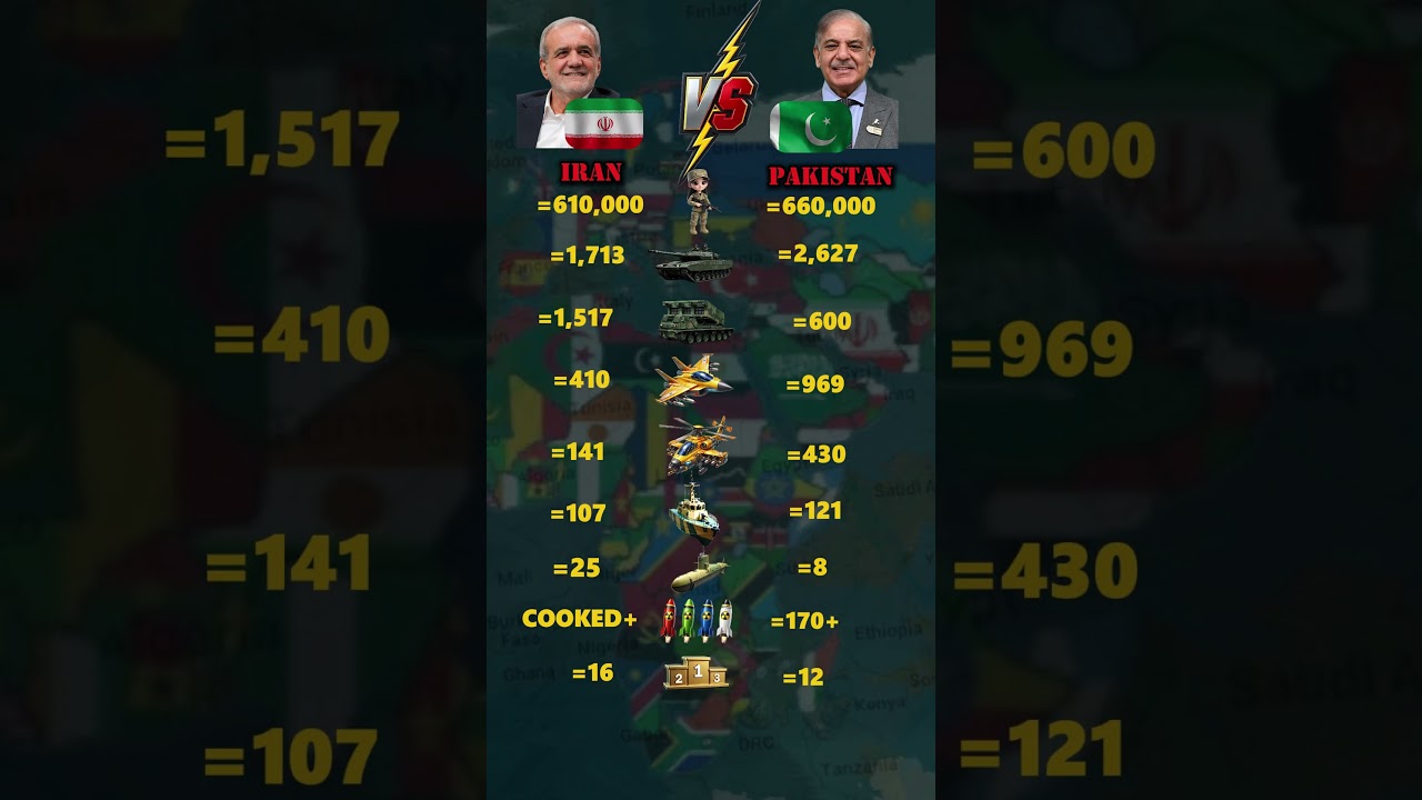 Iran vs Pakistan