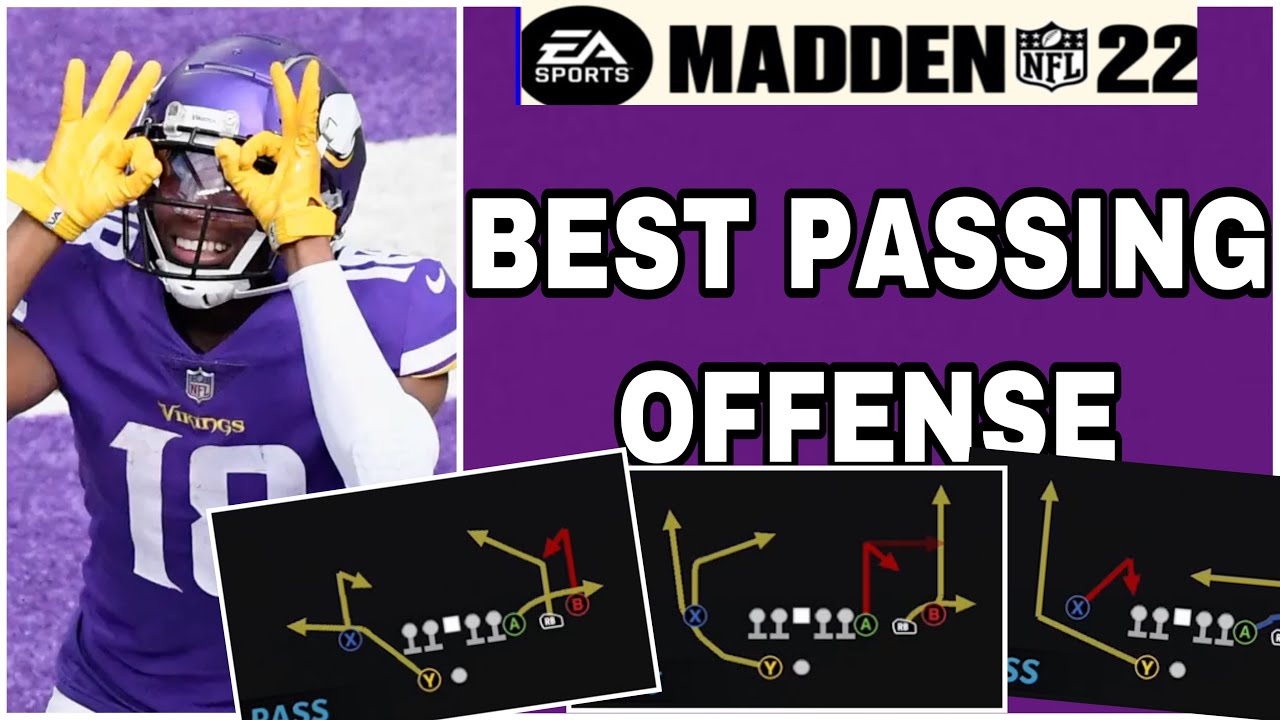 MADDEN 22 - U- TRIPS MINI SCHEME ‼️ MOST EXPLOSIVE PASSING OFFENSE 🔥 AVERAGE 40 POINTS A GAME