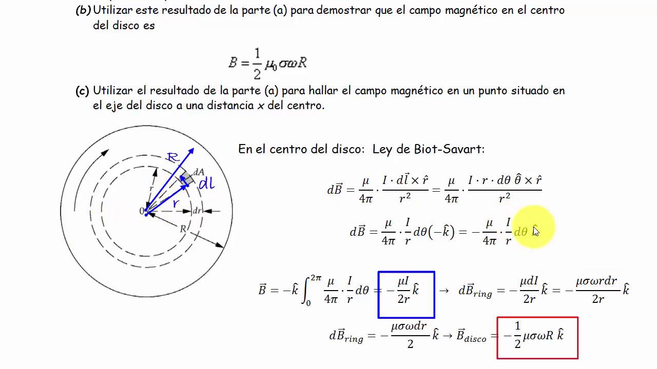 CAMPO MAGNÉTICO EN EL EJE DE UN DISCO QUE GIRA (Biot-Savart)