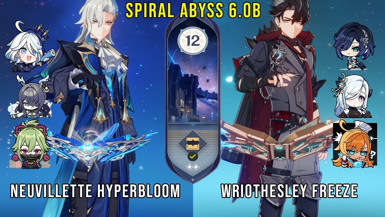 C0 Neuvillette Hyperbloom and C0 Wriothesley Freeze | Genshin Impact Abyss 6.0b Floor 12 9 Stars