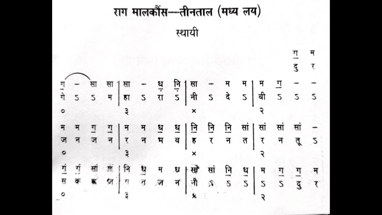 C# Durge Maharani | Rag - Malkauns | Tal - Teental | Devi Bandish by HJP Music Classes