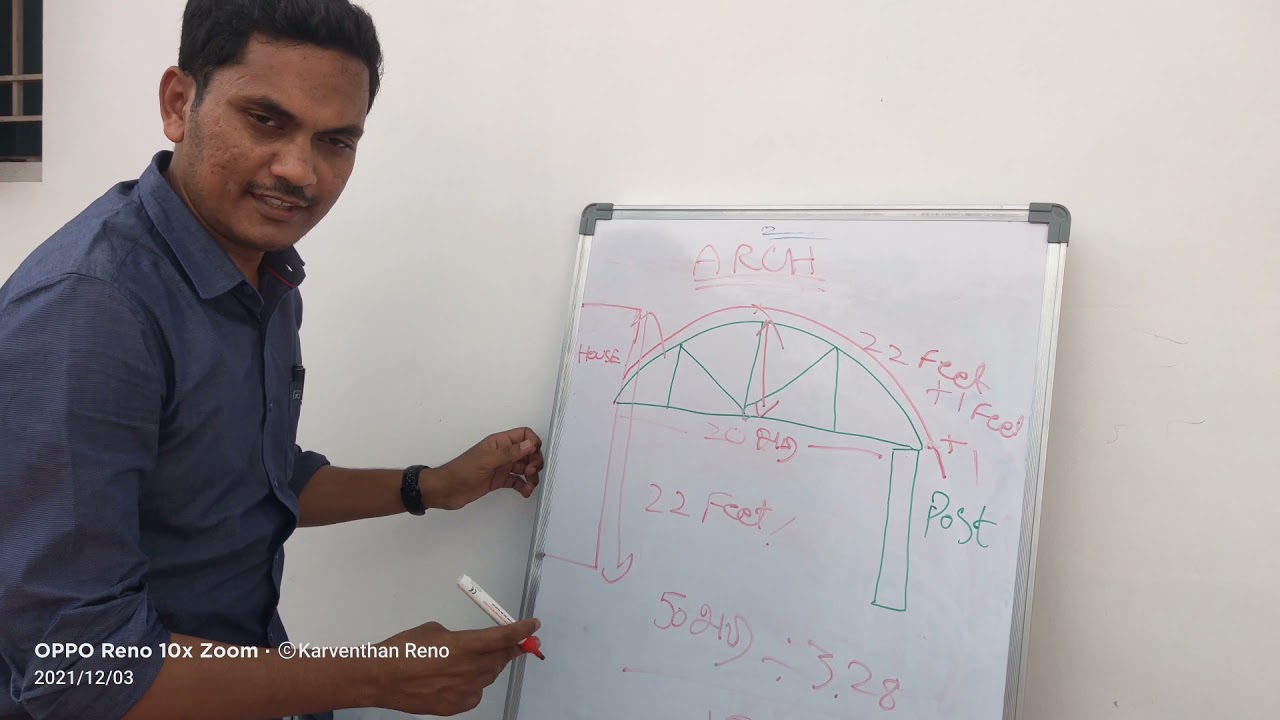 சதுர அடி( Square Feet )  கணக்கிடுவது எப்படி ? For Roof Shed