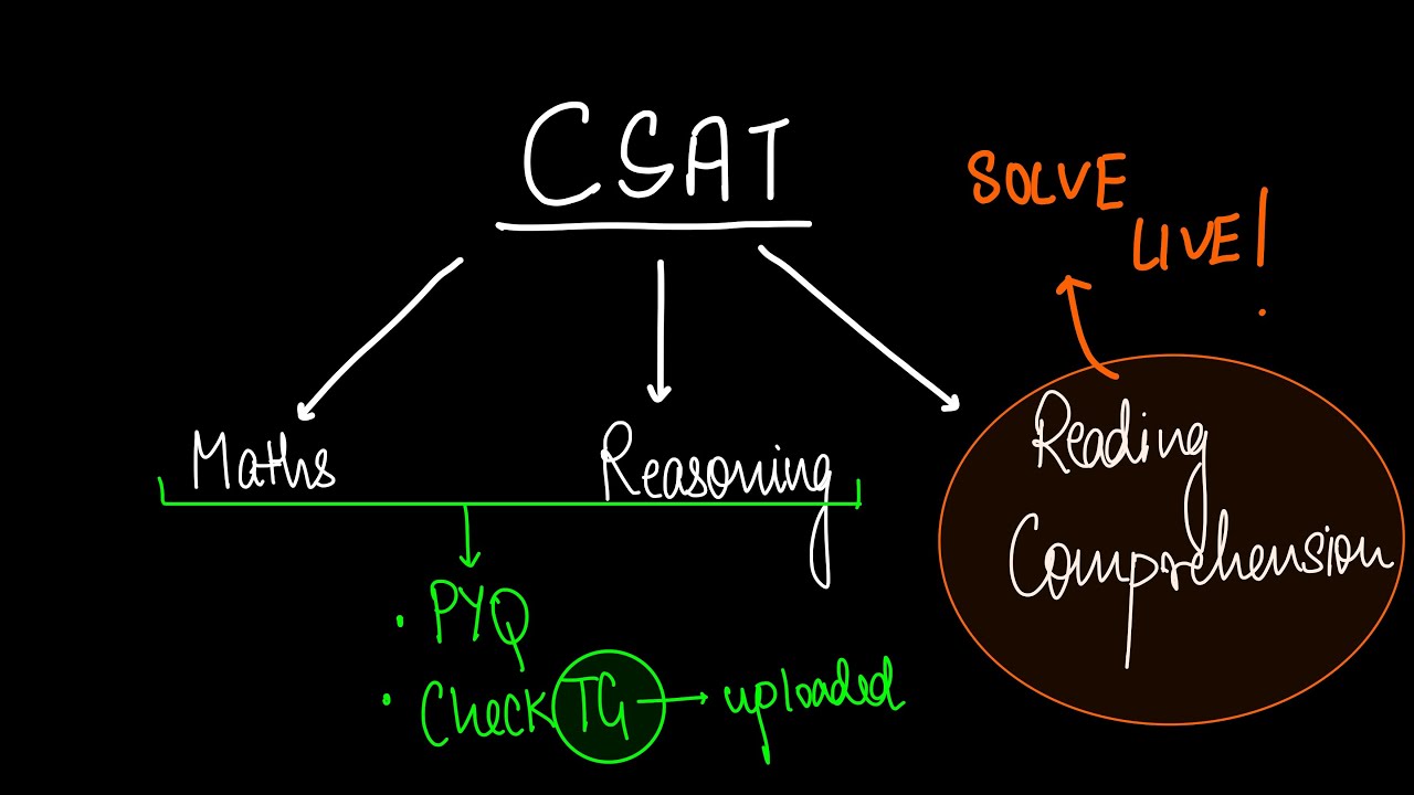CSAT : Solving Reading Comprehensions with *EASE*