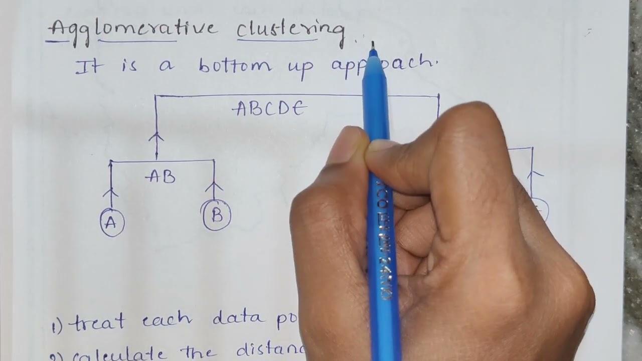 #8 Hierarchical clustering | Data Mining (DM)