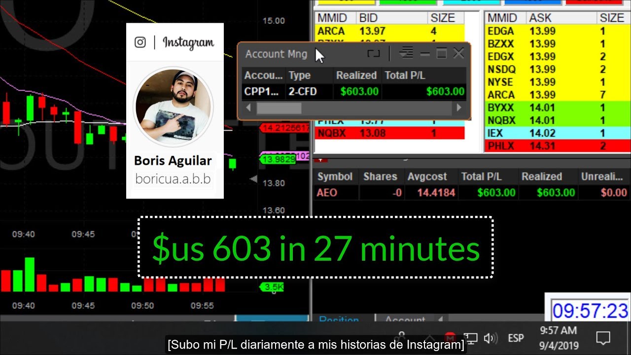 $us 603 in 27 minutes DAY TRADING LIVE $AEO