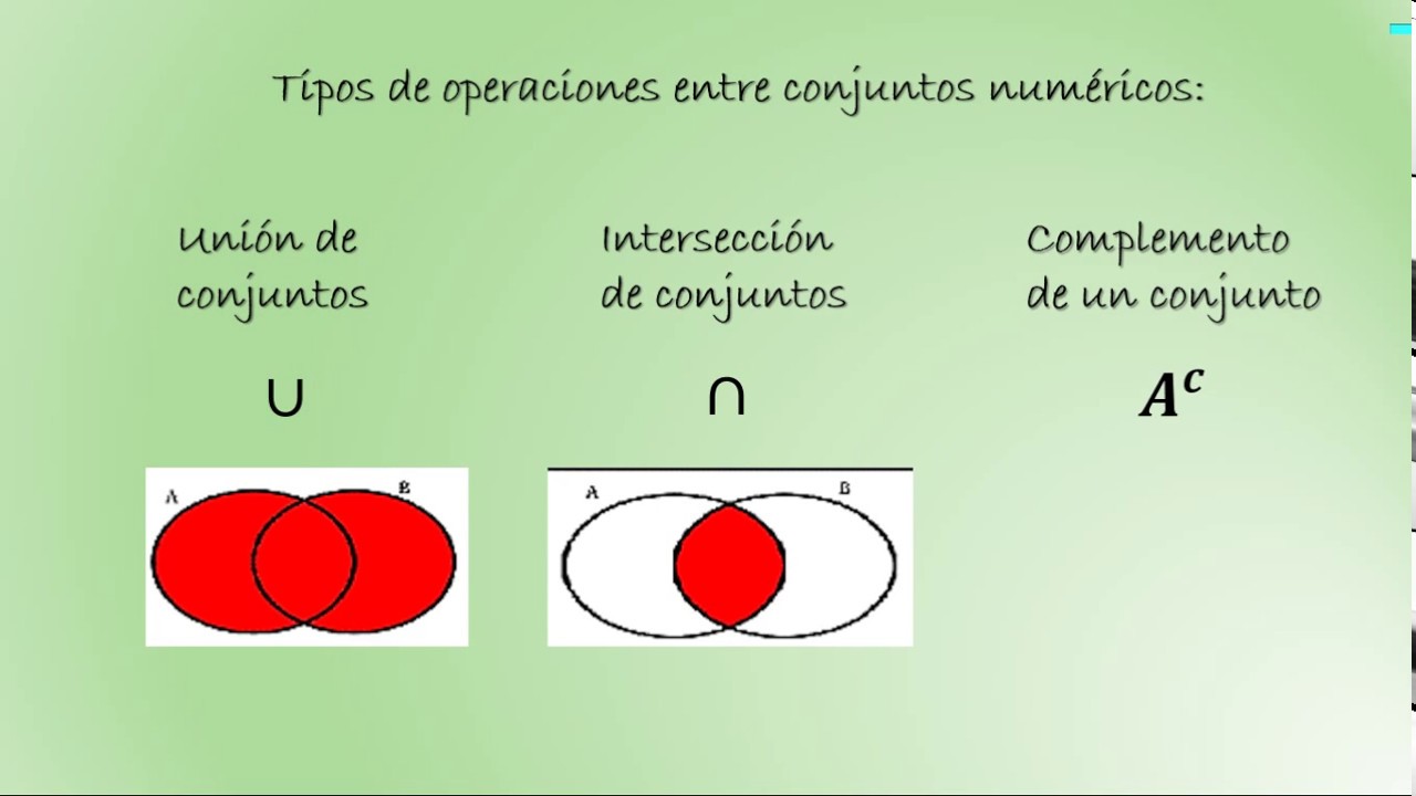 Operaciones Entre Conjuntos