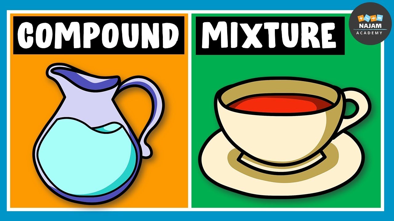 Difference between Mixture and Compound in Chemistry