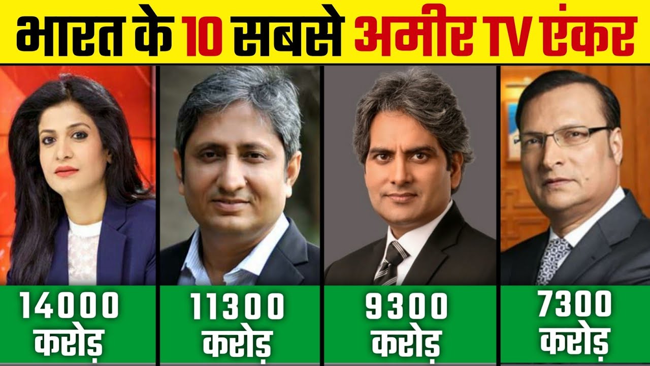 India top 10 richest news anchor 2023 | india's Highest salary news anchor