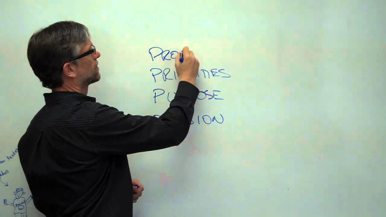 Turning Your Passion into Profit