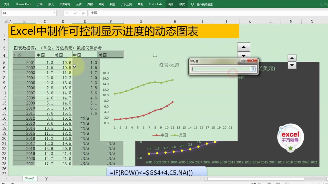 Excel教學 | Excel中制作可控制显示进度的动态图表