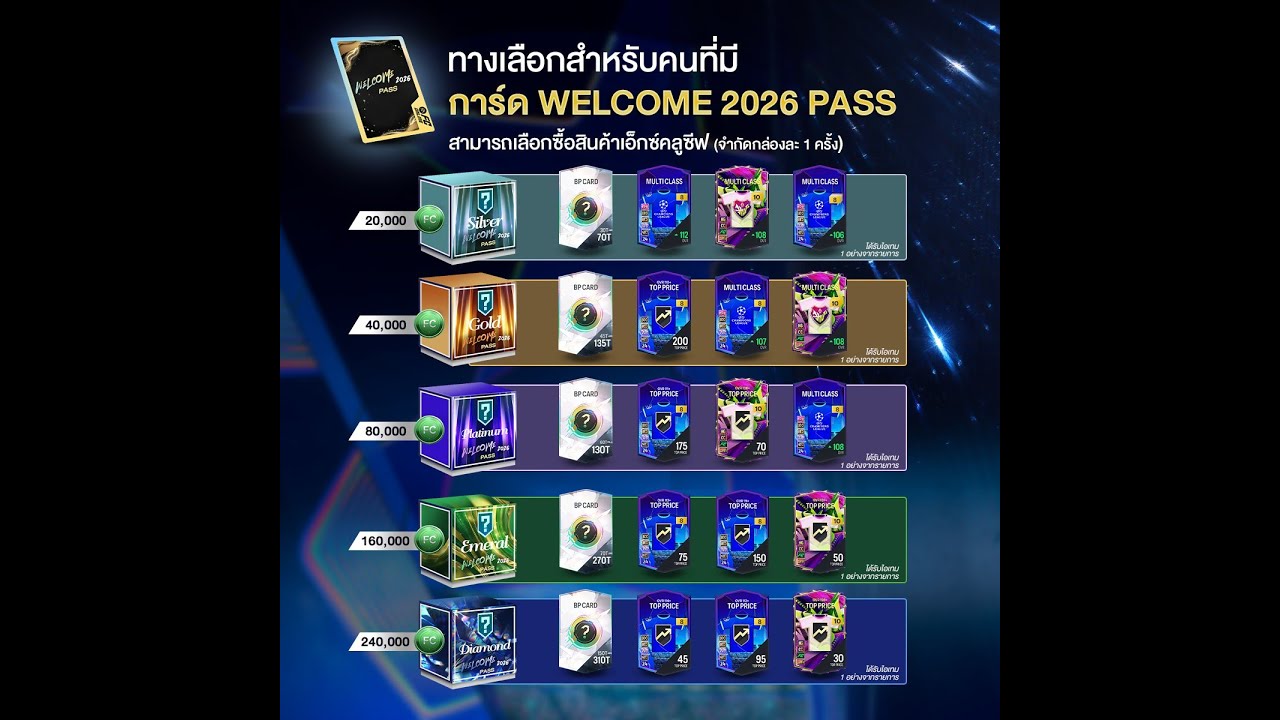 Welcome 2026 pass การีน่าสวัสดีปีใหม่ยังไงมาดู !!