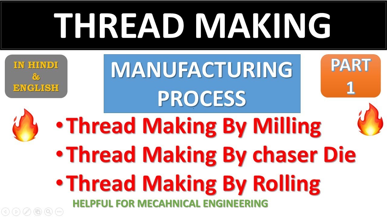 Thread Making Process by Different Method| Thread Chasing, Rolling & Milling Process