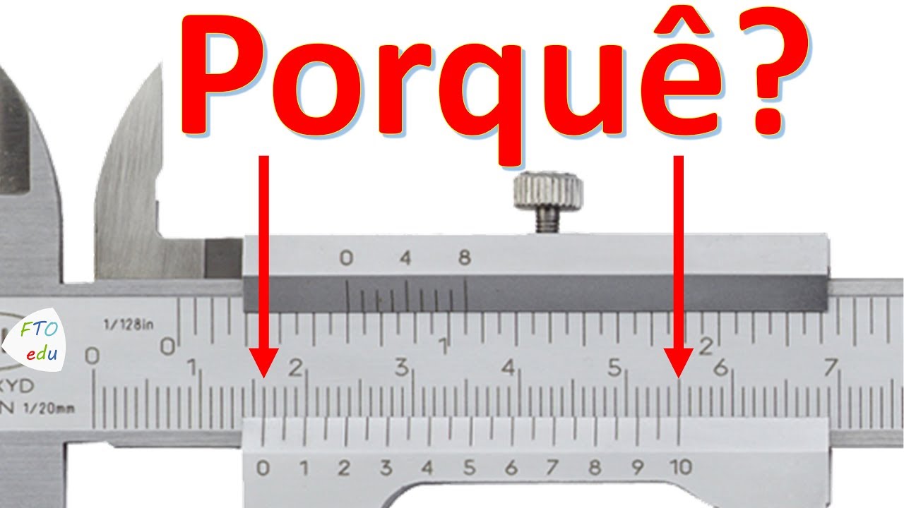 Paquímetro ou craveira. Princípio da escala do nónio ou de vernier.