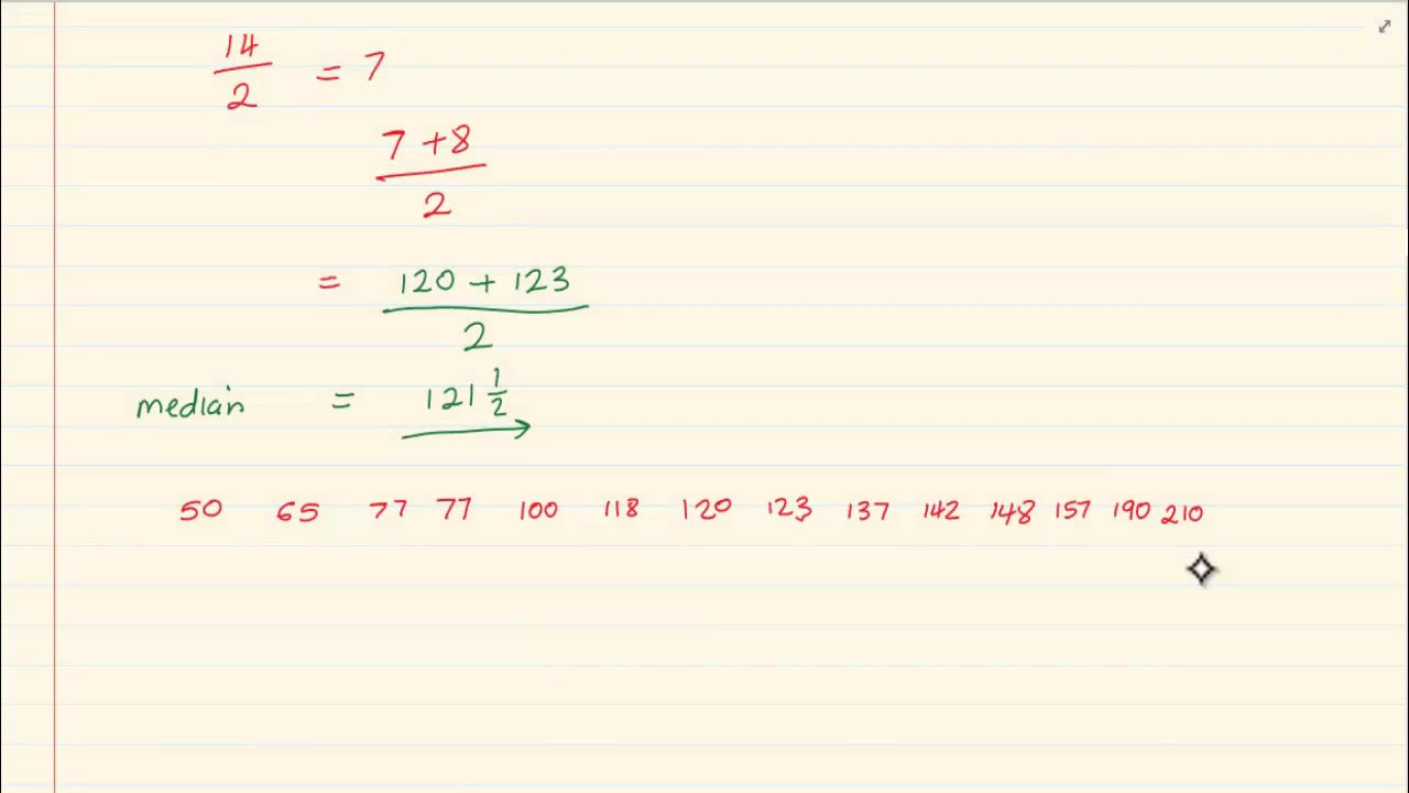 Grade 11: Statistics :Grade 10 lessons on Statistics