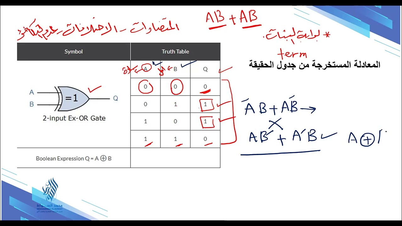 البوابات المنطقية