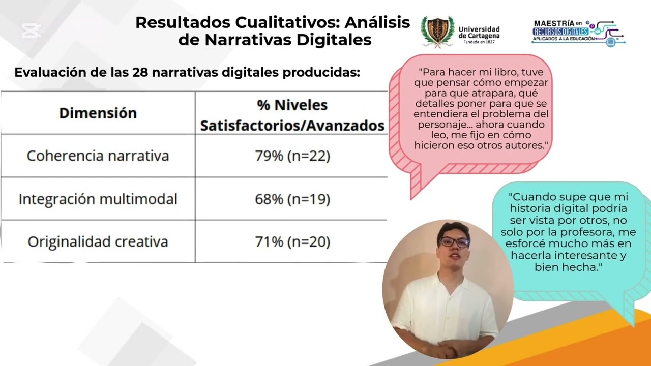 Sustentación de Tesis de Maestría | Palabras en RED | Universidad de Cartagena