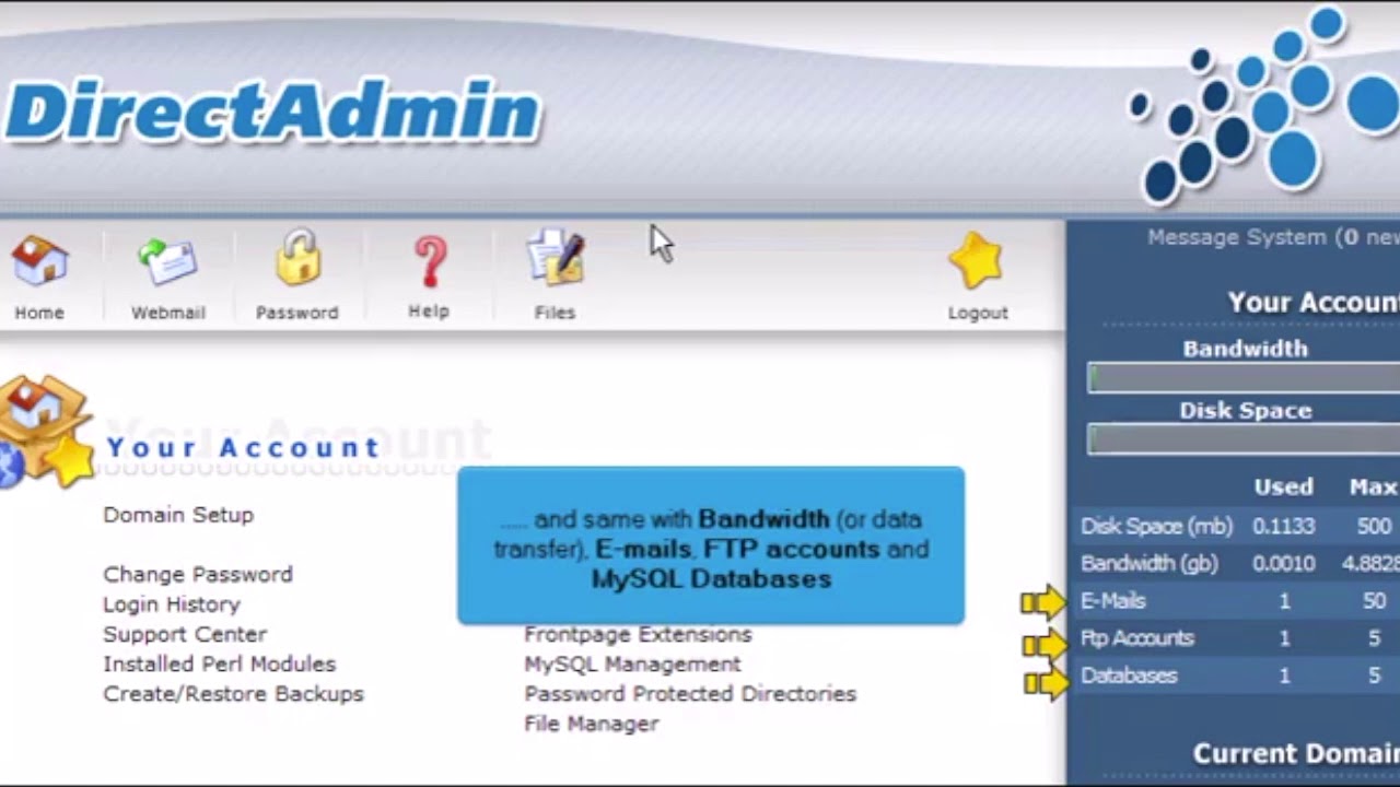 14) Becoming Familiar and Navigating around in Direct Admin by Gecko Websites