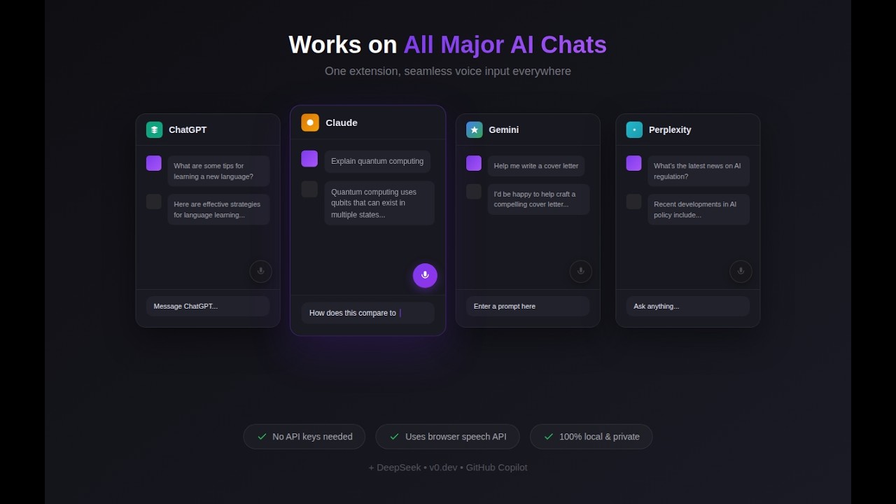 VoiceType &mdash; Speech to Text for AI Chats1.0.0