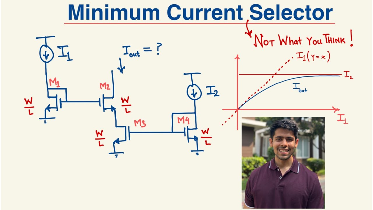 Minimum Current Selector (Not what you may think!) - Interview Question