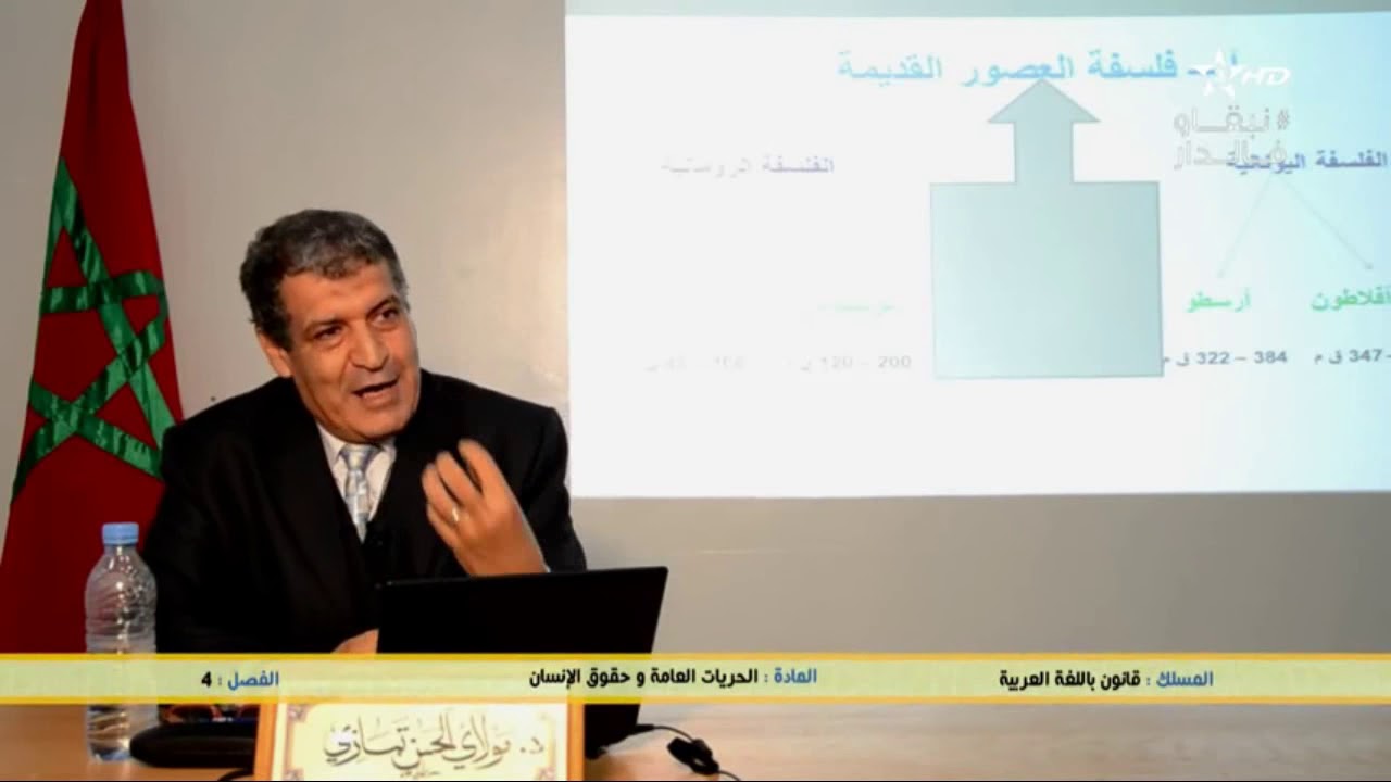 الأسس الفكرية و الفلسفية لحقوق الإنسان | حقوق الإنسان و الحريات العامة | قانون باللغة العربية