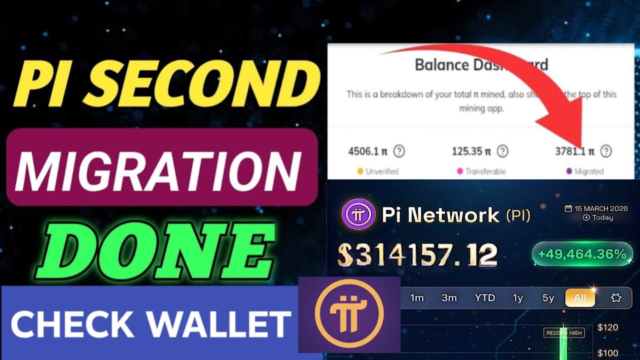 🚨 BREAKING: THE SECOND PI MIGRATION HAS BEGUN AND THIS TIME REFERRAL BONUSES ARE INCLUDED! 