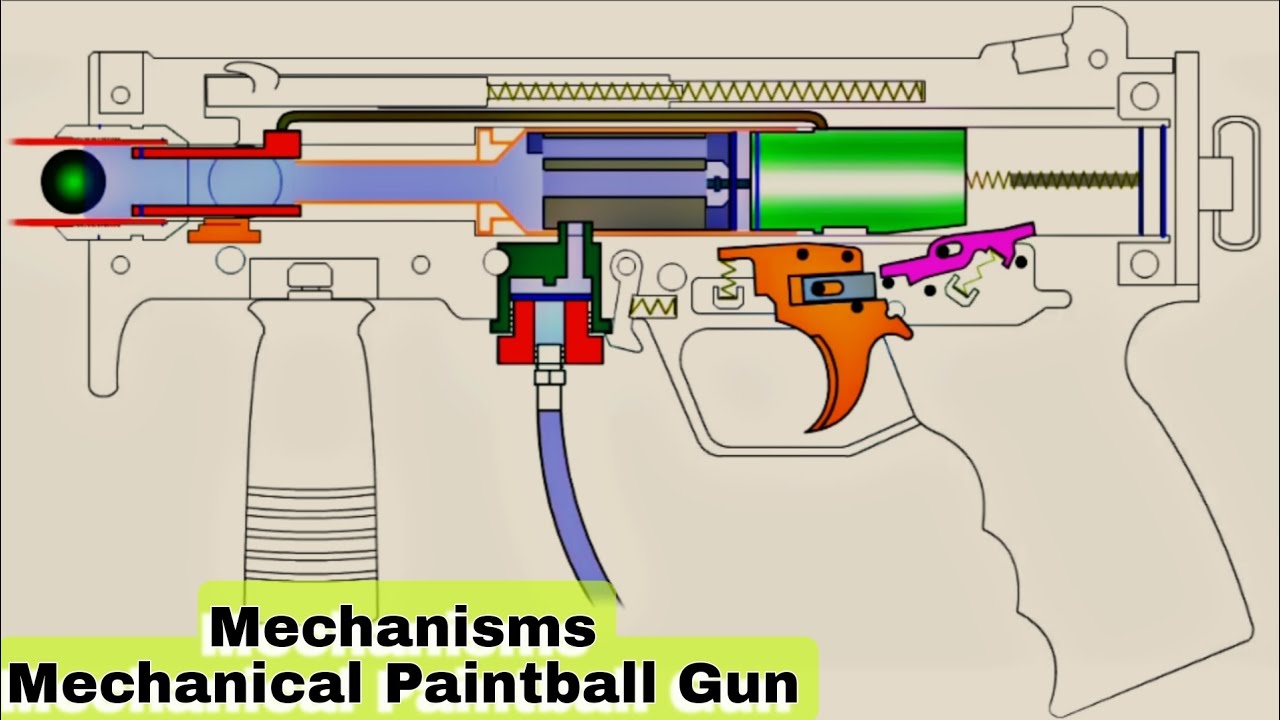 Mechanisms Internal Operation Mechanical Paintball Gun Works