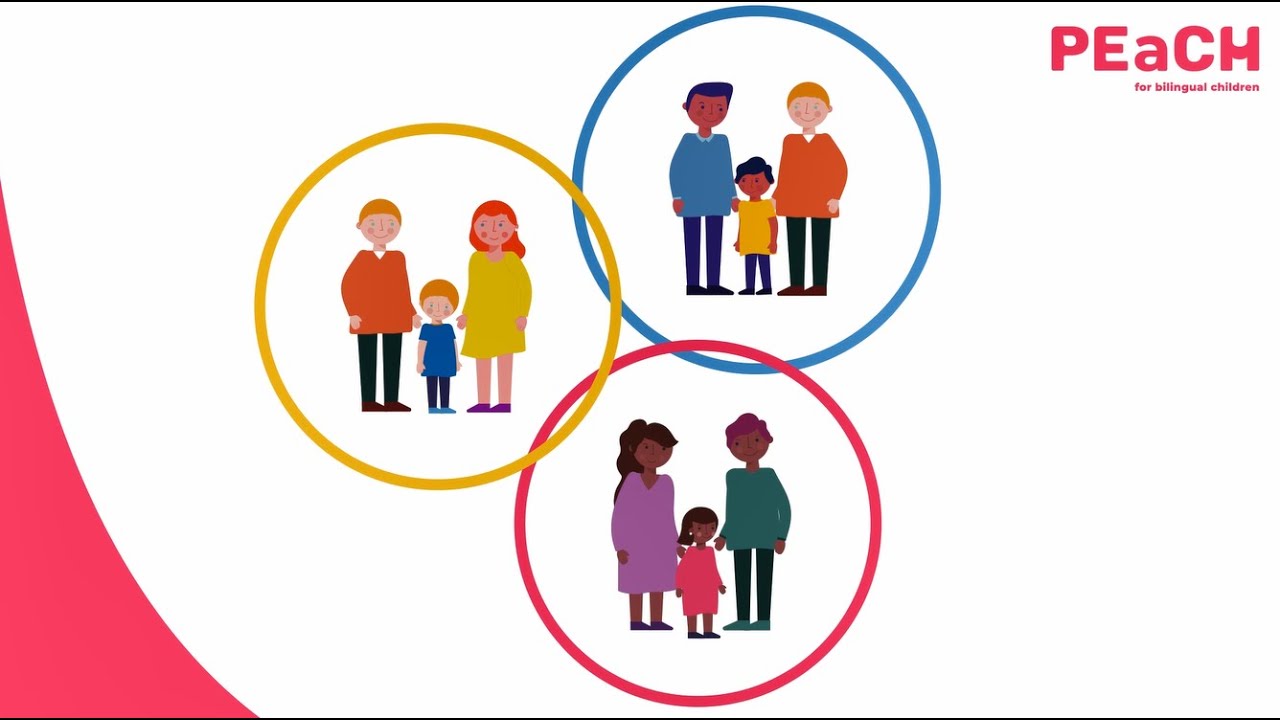 How to raise a bilingual child? Choosing a family language strategy