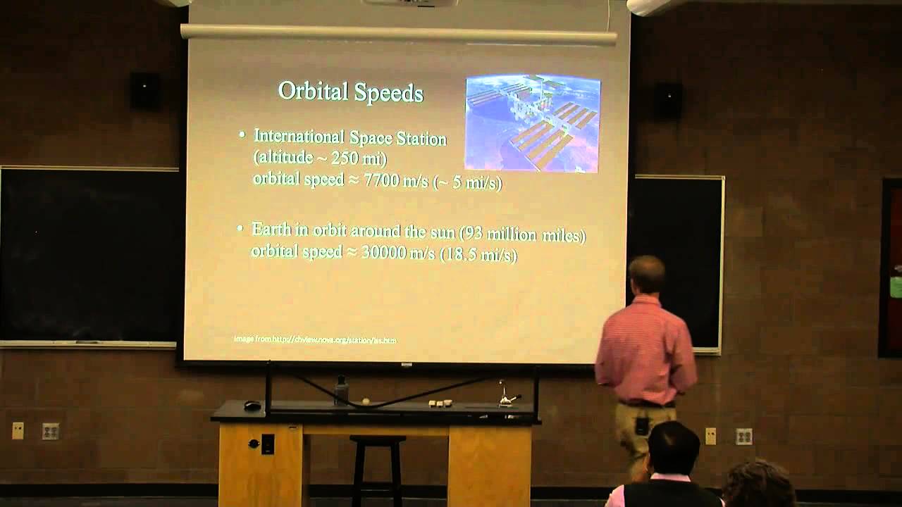 Orbital Mechanics - Dr. Matthew Nehring - November 14, 2012
