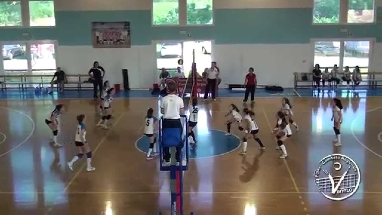 Finale Campionato Regionale U13 Femminile
