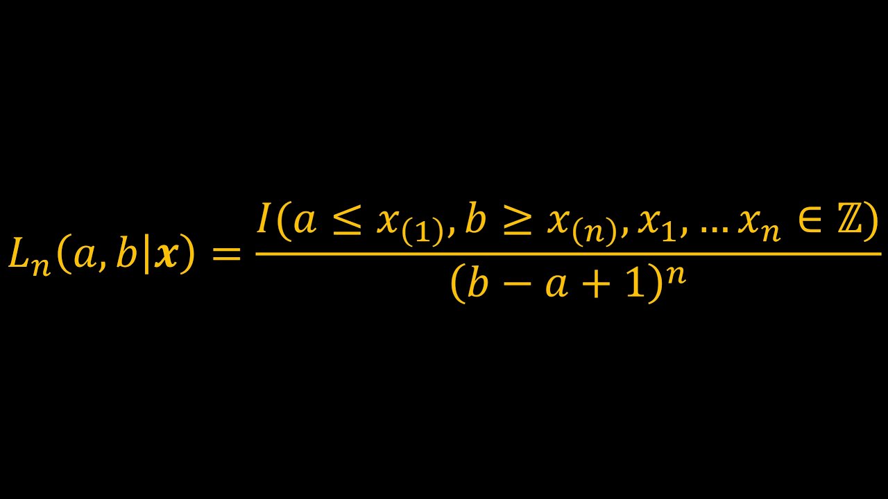 Maximum Likelihood Estimation for the Discrete Uniform Distribution
