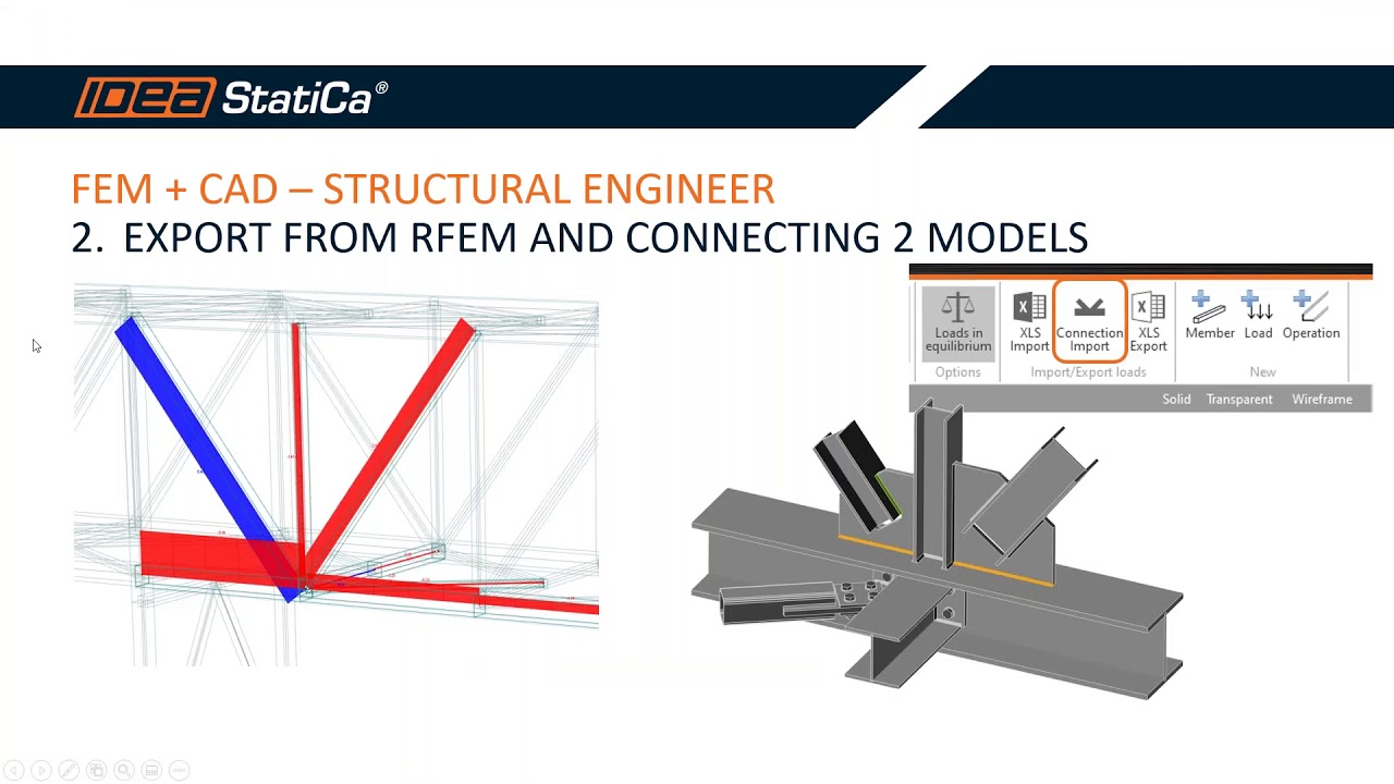 Connection Wednesdays – How to connect FEA and CAD model