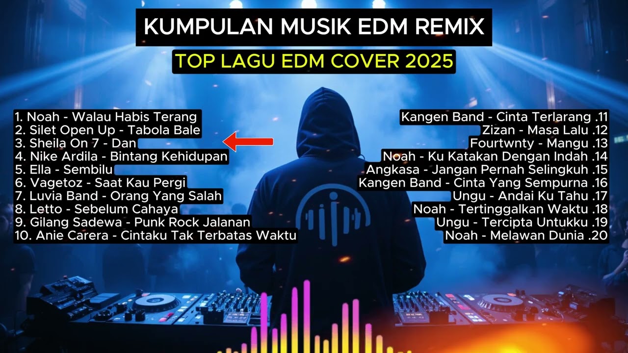#1 Top Hits Spotify Indonesia 2025 Full Album EDM Remix 🎧🔥 Kumpulan Musik Cover EDM Terbaru 2025
