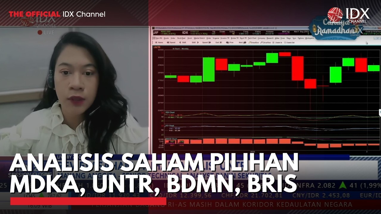 Analisis Saham Pilihan MDKA, UNTR, BDMN, BRIS | 2ND SESSION CLOSING