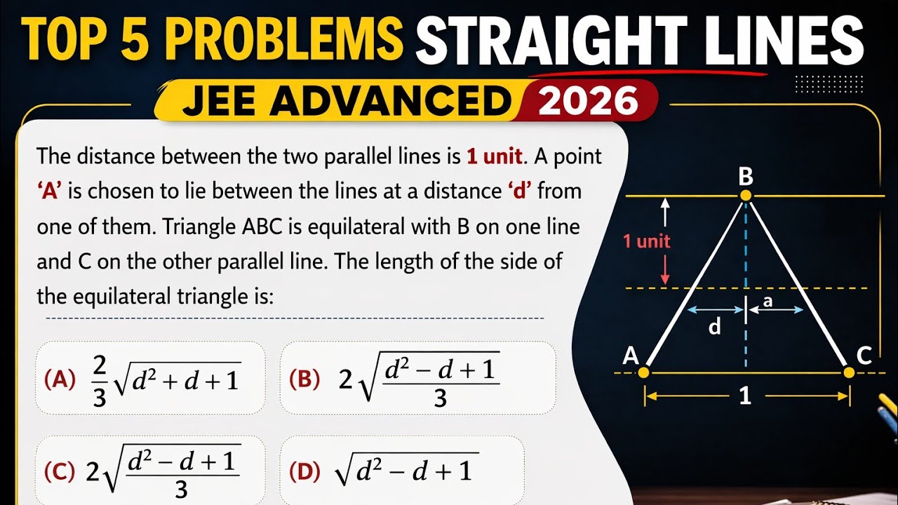 JEE Advanced 2026 Maths | Top 5 Straight Lines Problems