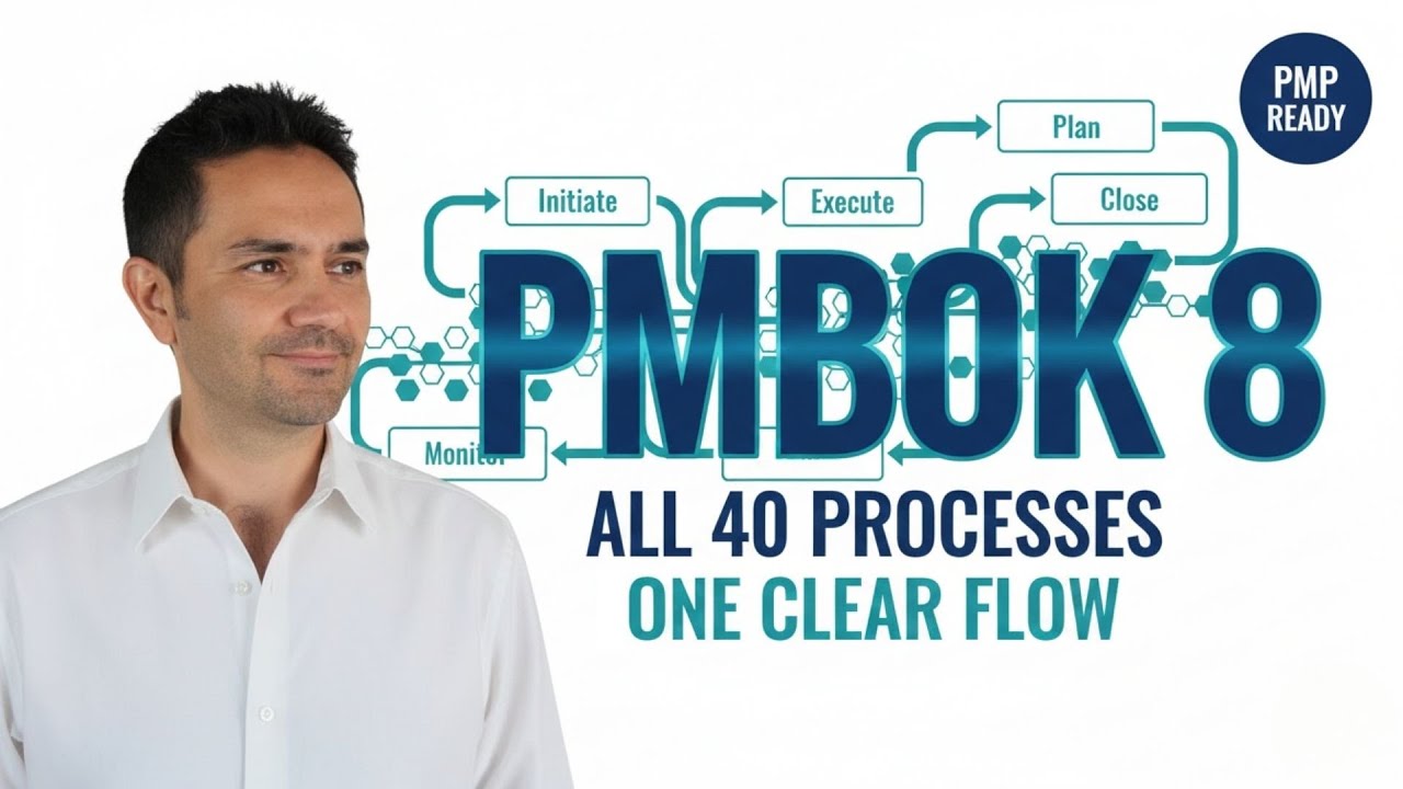 PMBOK 8: All 40 Processes Explained in One Clear Flow | PMP Exam Ready