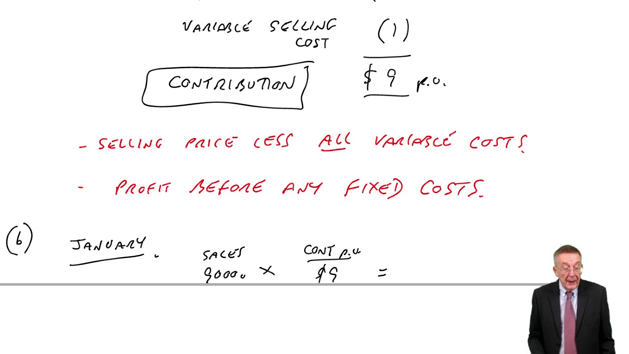 The Management Accountant’s Profit Statement – Marginal Costing - ACCA Management Accounting (MA)